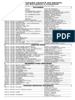 Lista de Servicos Regional (WhatsApp)