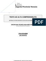 MECCANICA - Diagrammi Di Stato