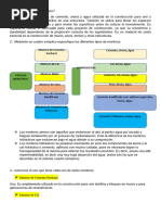 Cuestinario Concretos Unidad 2