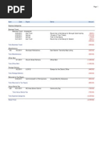 Rep. Truitt September 2011 Expenses