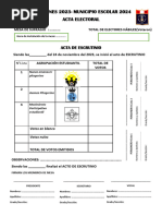 Acta de Escrutinio Pitágoras 2024