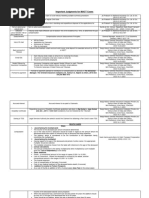 Important Judgments For MACT Cases PDF