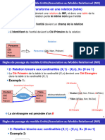 01 - MCD Au MLD