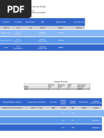 Local Date Local Time Batch Number MID Merchant Name Transaction Type