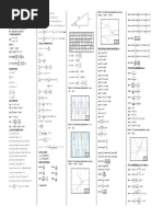 Formulario Completo de Matematicas