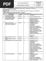 Requerimiento N°01-2023-Log-Alm Epps