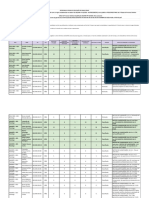 Psicologos RESULTADO FINAL Da 1a Etapa Do PSS NAE Edital 02 - 2023