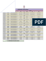 NEUTRON NEET 2.0 2024 Test Planner: Note - Detailed Syllabus Will Be Provided One Week Prior