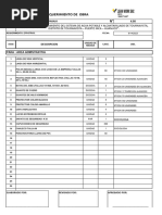 Requerimiento Materiales SST