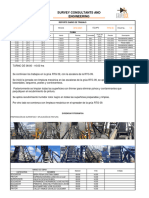 Reporte Diario 20-01-2021 RTG 09