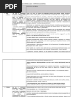 Matriz de Necesidades de Aprendizaje de Primer