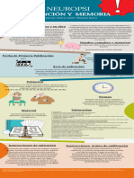 Ficha Técnica NEUROPSI