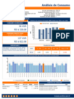 Análisis de Consumo: 56 KWH RD $ 338.80