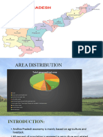 Andhra Pradesh