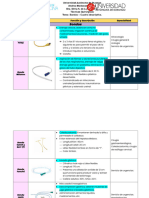 Sondas, Catéteres, Cánulas y Drenajes