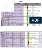 Matriz Iperc