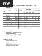 B.Tech. (Mech.) Fourth Year Syllabus (REVISED)