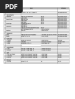 Outline Spek - Siteplan