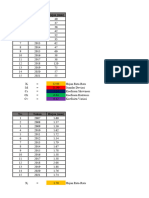 Debit Rencana (1) Format