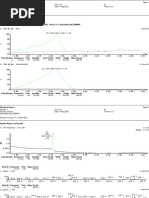 Fandachem OSR LCMS - Aug 21