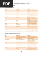 Terminology Notebook-Ch. 19-21: Chapter 19 Respiratory System Understanding Words p735