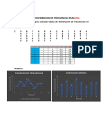 Poligono de Frecuencias Grafico de Barras: X F F FR FR%