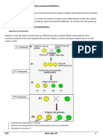 Chap 4 Les Lois Statistiques Partie 3 Dihybridisme Independant