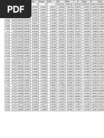 Tabla 1