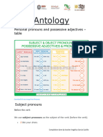 P6 Possessivepronouns