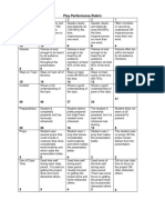 Skit Performance Rubric