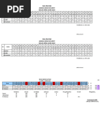 Jadwal Tugas Satpam 2022