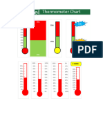 Template 08 Thermometer Chart