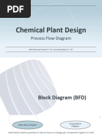 Chemical Plant Design: Process Flow Diagram