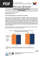 Special Release On 2022 Overseas Filipino Workers