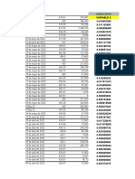 Afp Habitat Regresion