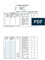 Kisi Kisi Bahasa Sunda Pts 2023