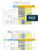 Matriz PROSS 2023