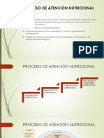 Proceso de Atencion Nutricional