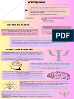 Infografia de Atención