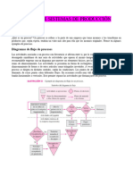 Diseño de Sistemas de Producción: Capitulo 5 Análisis de Procesos