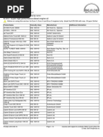 Product List