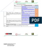 Reporte de Evaluacion Del Bienestar Socioemocional de Los Estudiantes de La Institucion Educativa Villa Real Nivel Secundario