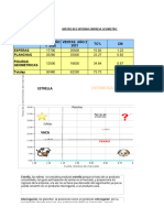 Ejemplo matriz-BCG-en-Excel