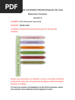 LECCION 4 Relaciones Humana