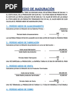 PERIODO MEDIO MADURACION - Casos Prácticos Resueltos