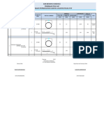 Bar Bending Schedule