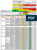 OHS-PR-09-03-F02 HIRA - 005 Light Materials and Equipment Loading - Unloading Rev. 2021