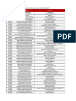 Resultados Sorteo de Alumnos Nov