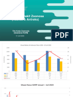Situasi Rabies - Antraks - 31 Juli 23