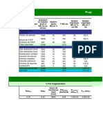 Projet Methanisation